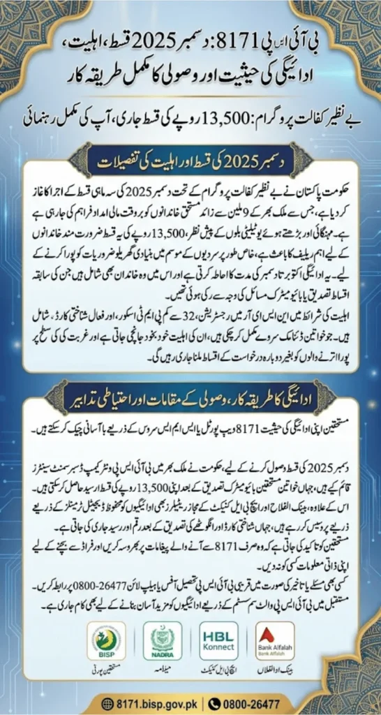 BISP 8171 December Installment Eligibility, Payment Status & Collection Method